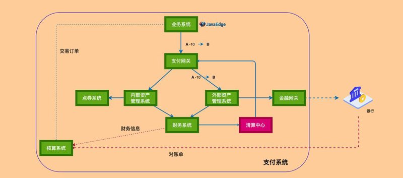 云计算与系统集成：解锁企业未来